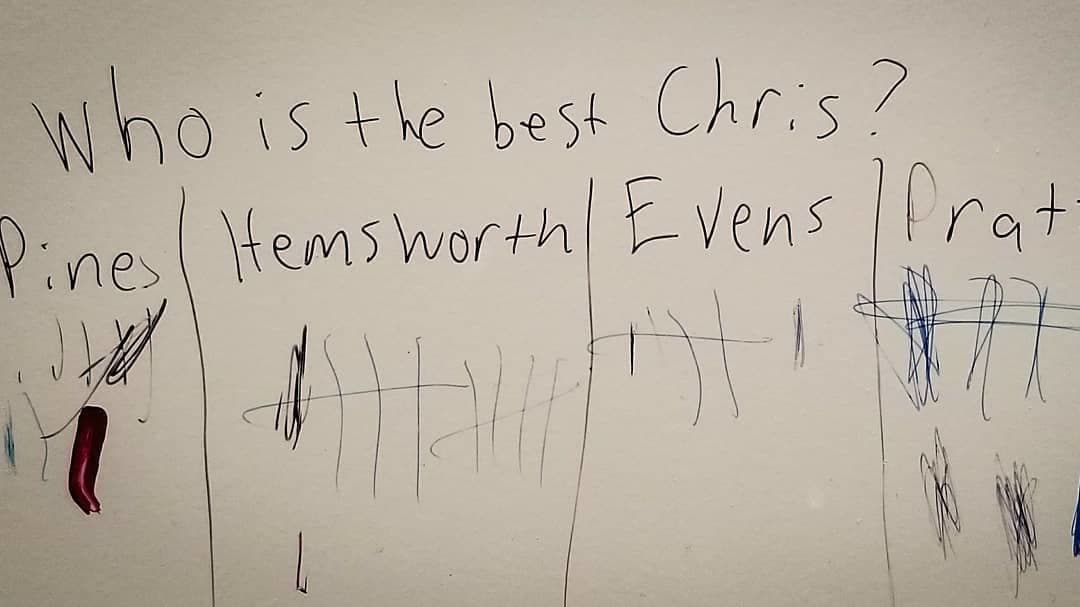 The Rec Room Graffiti - Best Chris